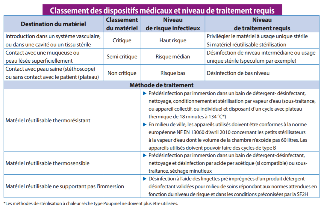 trait DM en ville 2020 04 29 084659