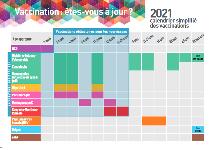 calendrier vacc 2021